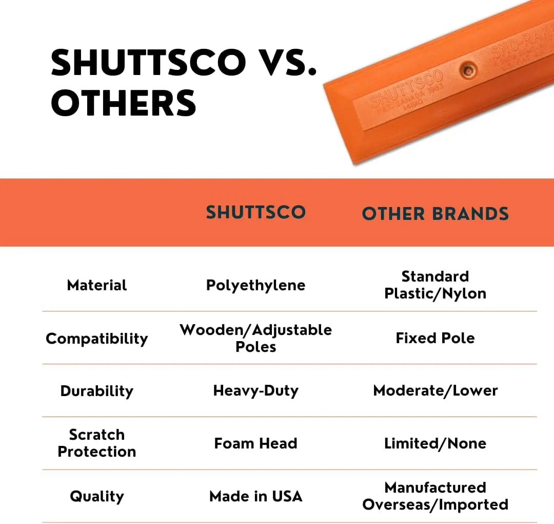 Shuttsco Heavy Duty 12" Snow Rake Head Only - Orange Polyethylene Material - Replacement Foam Head for Wooden and Aluminum Poles - Auto Dealer Snow Removal Tool - Made in USA